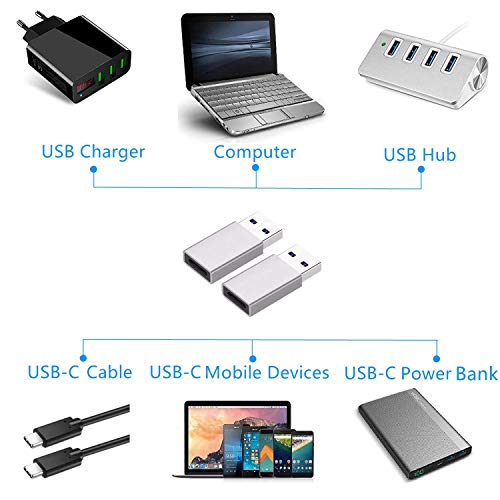 ARKTEK Adaptador USB-C - USB A 3.0 (Macho) a USB Tipo C (Hembra) Convertidor para PC Portátil Galaxy Note 10 y más (Paquete de 2, Aluminio)