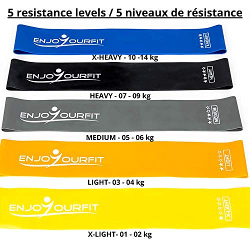 Bandas de resistencia elásticas cortas de 25 cm - látex natural - Fitness, Musculacion, tracción asistida - 5 bandas con bolsa de transporte