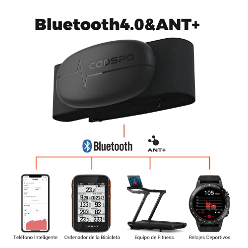 CooSpo Banda de Frecuencia Cardiaca Bluetooth 4.0 Ant+ Monitor Sensor de Frecuencia Cardíaca Compatible con Garmin Zwift Strava Endomodo y Otros