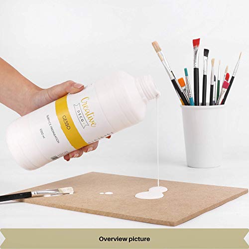 Creative DECO Profesional Gesso Blanco | 1L | Pintura Acrílica | Preparación de Pintura | Cebador | Imprimación Cobertura Ideal para Preparar Cada Superficie para Decoupage | Artesanía Manualidades