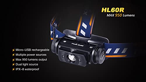 Fenix HL60R, Lámpara recargable de cabeza, color negro con azul y naranja