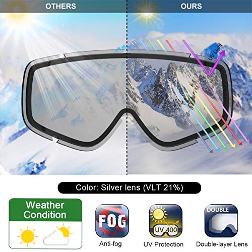 findway Gafas de Esquí, Máscara Gafas Esqui Snowboard Nieve Espejo para Hombre Mujer Adultos Juventud Jóvenes OTG Compatible con Casco,Anti Niebla 100% Protección UV Gafas de Ventisca