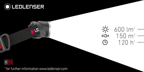 Zweibrüder Ledlenser H8R - Linterna LED Frontal Recargable