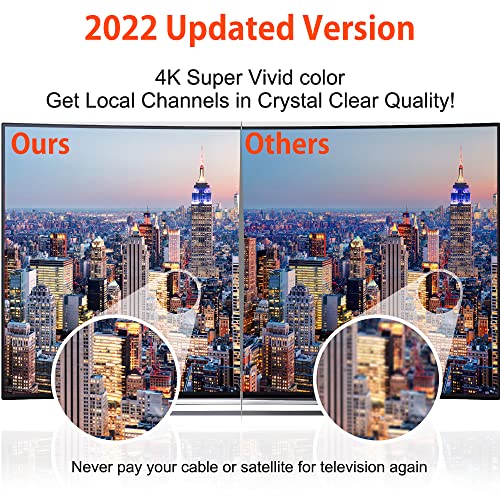 2022 Más Nuevo Antena Interior TV,420KM Alcance con Amplificador de Señal Antena de TV Digital HD para Interiores,Gratuita con Cable Coaxial de 5M, 4K 1080P, Antena de TV más Potente