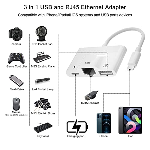 Adaptador Ethernet 3 en 1 RJ45 Ethernet LAN con Cable, Cable de Red OTG USB Kector de Cámara con Puerto de Carga y Puerto USB 3.0, para Phone11 Xs XR X 8 7 /Pad, Compatible con iOS 10.0 o Superior