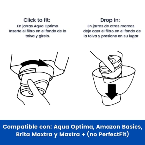 Aqua Optima 1 pack 30 días Maxtra+ compatibles con cartuchos de filtro de agua Evolve+, Blanco, 12 Unidad (Paquete de 1)