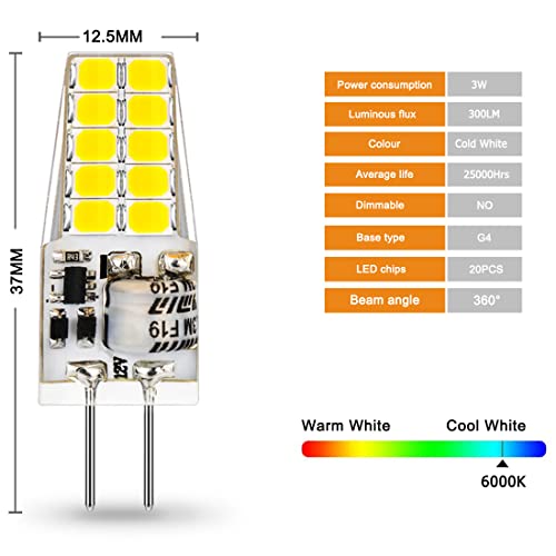 Bombillas G4 LED 12V, Auting 3W 20 * 2835 Equivalente a la Lámpara Halógena de 30W, No Regulable,300LM,Blanco frío 6000K,Ángulo de haz de 360°-10 Piezas