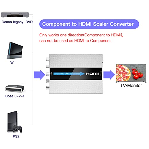 Conversor escalador de componentes a HDMI con función de escalado, Convertidor de RGB a HDMI, Convertidor de YPbPr a HDMI, adaptador HDMI (aluminio)