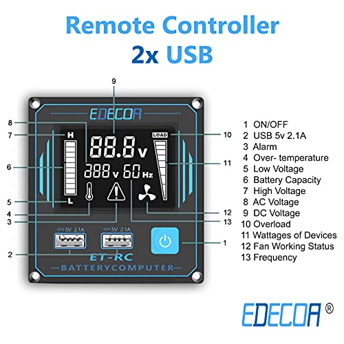 EDECOA Inversor 12v 220v 2000w conversor energia 12v 230v con mando 2x USB transformador onda modificada con sistema de aislamiento galvanico (2a generacion)