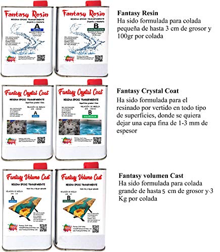 Fantasy Craft 0,75 Kg Resina Epoxi Totalmente Transparente, Alta Dureza y Resistencia. Varios Pesos Disponibles, 0.75 Kg