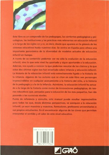 Historia y perspectiva actual de la educación infantil: 028 (Biblioteca De Infantil) - 9788478279364 (Biblioteca Infantil (español))