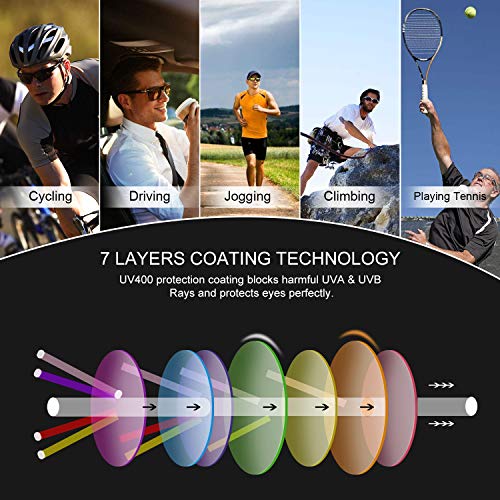 INBIKE Gafas Sol Polarizadas Ciclismo Hombre Mujer con 5 Lentes Intercambiables UV400 Y Montura De TR-90, Gafas Sol Deportivas para Running MTB Bicicleta 100% De Protección UV (Blanco)