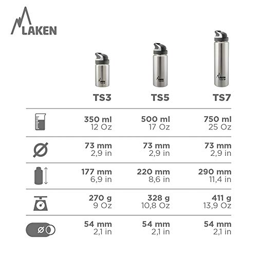Laken Botella Térmica Reutilizable Summit de Acero Inoxidable con Tapón Automático y Cierre de Seguridad. 350, 500, 750 ml (0,5, Rosa)