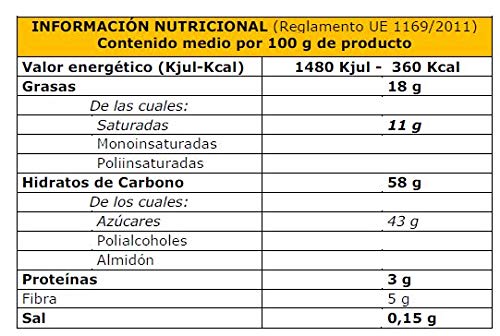 LAPASION - Gajos De Naranja Confitada Con Chocolate | 2.5 Kg (leticias).