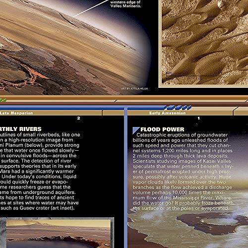 Mars, The Red Planet, 2-sided, Tubed: Wall Maps Space (National Geographic Reference Map)