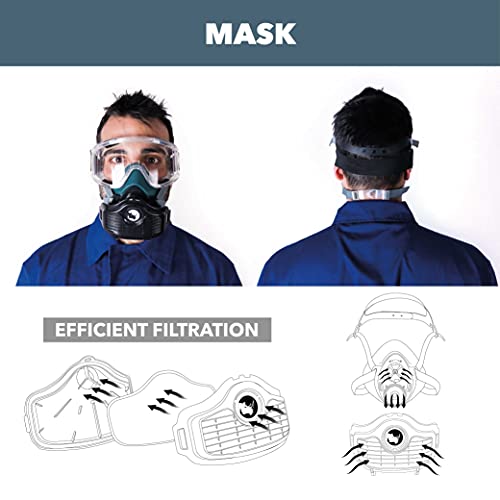Mascara para Pintura (Media Cara) RHINO RH-6021 (Pack Doble) Reutilizable Antipolvo con 10 Filtros de Repuesto, Guantes y Gafas de Protección | Protector Facial contra Polvo, Pintura, Lijado y Más