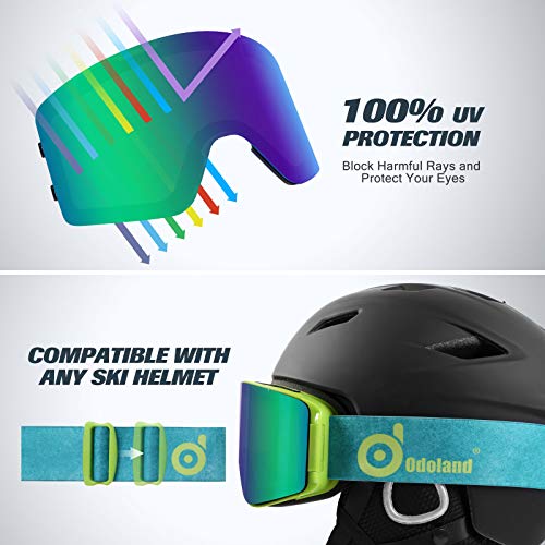 Odoland Kit de Gafas de Esquí con Lente Removible, Lentes Magnéticos Intercambiables sin Marco, Gafas de Nieve Antivaho con Protección 100% UV, Verde VLT 13% y Amarillo VLT 83%