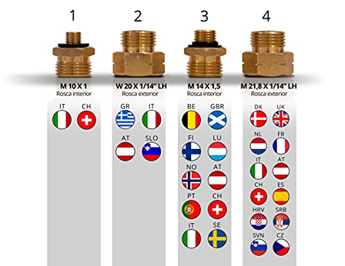 PELMOS Adaptador de Transferencia para Botellas de Gas – Set de 4 Piezas de Conexión de Gas para Europa – Boquilla Conector para Válvulas Reguladores de Presión para Botellas de Gas Extranjeras