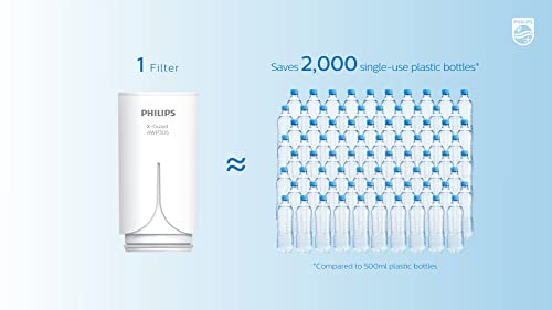 Philips - AWP3703 - Sistema de Filtración de agua para Grifo, Filtro de agua On Tap, Tecnología de Microfiltración X-Guard, Duración 1.000 Litros / 6 meses
