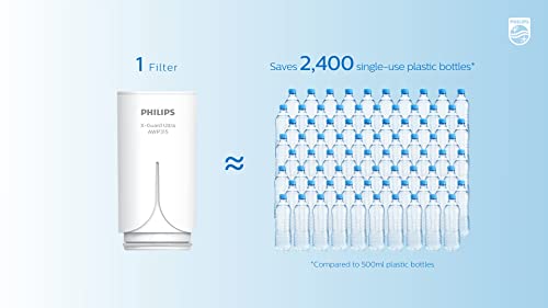 Philips AWP3754 X-Guard Filtro de agua para grifo, filtro de agua potable para grifos, ultrafiltración