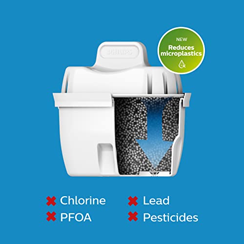 Phillips - AWP2936 - Jarra filtro de agua, Incluye 3 cartucho Micro X Clean, Reduce la cal, el cloro y los Microplásticos y PFOA, Agua filtrada con gran sabor y pureza, 3 Litros, blanco