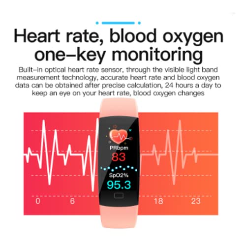 Rastreador de fitness, Monitor de ritmo cardíaco IP68 Rastreador de actividad impermeable HRV Reloj de salud SPO2 SOBRE OXÍGEN DE OXÍGEN Presión arterial con monitor de sueño, rosa