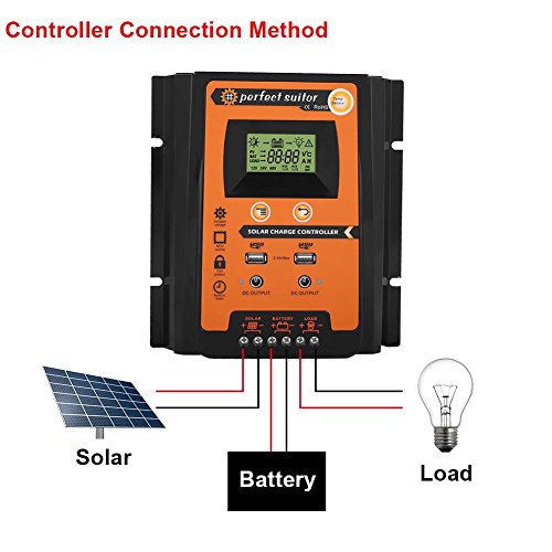 Regulador de Carga Solar MPPT, 30/50/70A Controlador con 2 Puertos USB para Placa Solar, Baterias(30A)
