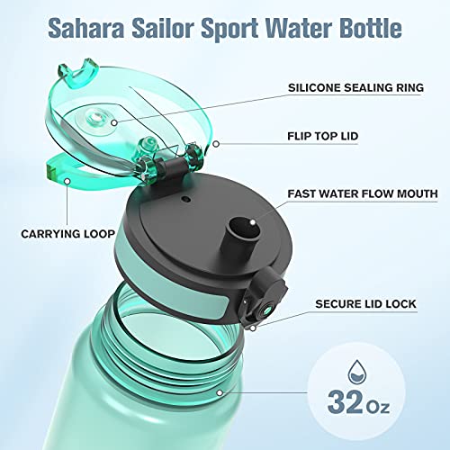 Sahara Sailor Botella Agua,1000ml Botella Agua Deporte, Botella Agua Motivacional, Sin BPA & Prueba de Fugas, para Deporte, Gimnasio, Running, Niños (Rosa)