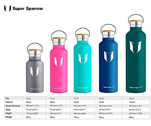 Super Sparrow Botella Agua Acero Inoxidable - Botella Agua Niños - 1L - Botella Termica Boca Estándar - Sin BPA, para Niños & Adultos, Deporte, Oficina, Yoga, Ciclismo