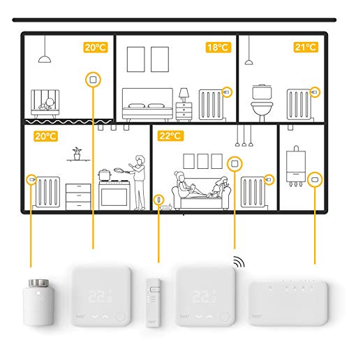 tado° Termostato Inteligente Cableado – Accesorio para control de habitaciones múltiples, control de calefacción inteligente, Instálalo tú mismo