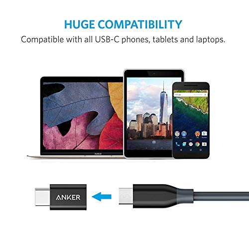 USB C Adapter, Anker [2 in 1 Pack] USB C (male) to Micro USB Adapter (female), Converts USB Type C input to Micro USB, Uses 56K Resistor, Works with Samsung S8, MacBook, ChromeBook Pixel, Nexus 5X, Nexus 6P, Nokia N1, OnePlus 2 and More