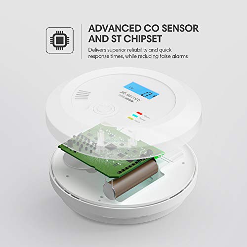 X-Sense Detector de CO (No CO2) con Batería Reemplazable y Pantalla LCD, CO03B