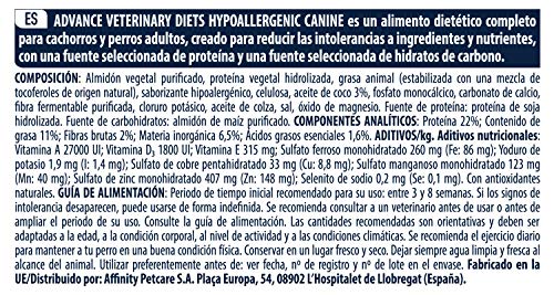 ADVANCE Veterinary Diets Hypoallergenic - Pienso Para Perros Hipoalergénicos - 2,5 kg