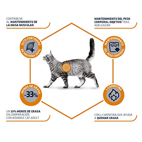 ADVANCE Veterinary Diets Weight Balance - Pienso para Gatos con Problemas de Sobrepeso - 8kg