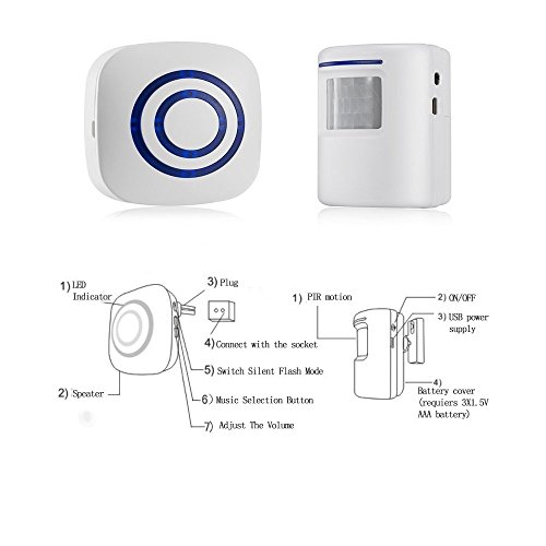 Alarma de Seguridad, Domowin Timbre de Alarma Detector de Presencia Portátil Impermeable Avisador de Puerta 1 Sensor & 1 Receptor 38 melodías