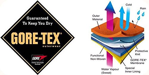 BESTARD Trek Pro Gore-Tex® Performance Comfort 7304 (9 UK 43 1/4 EUR)