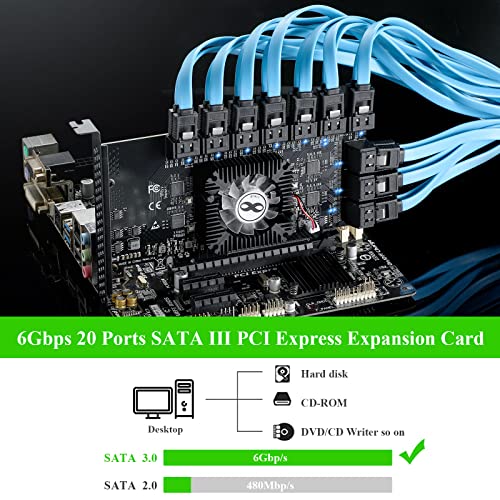 BEYIMEI PCI-E 4X SATA 20 Puertos Multiplicador Card, 6 Gbit/s Tarjeta de Expansión PCIE SATA 3.0 con 20 Cable SATA, Tarjeta Controladora SATA para Windows XP/Vista/7/8/10/Linux (ASM1064 + ASM1812)