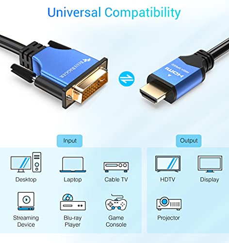 BlueRigger Cable de Alta Velocidad HDMI a DVI (3M/10Ft) Macho a Macho Cable Adaptador bi-direccional con contactos enchapados en Oro - (Negro, Azul)