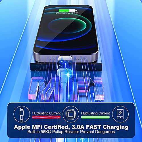 【Certificado MFi】 Cargador rápido de Pared para iPhone 20W PD Tipo C con 2M Cable USB C a Lightning de 6.6 pies Compatible con iPhone 12/12 Mini/12 Pro /12 Pro Max/11/XS/XR/X/8 Plus