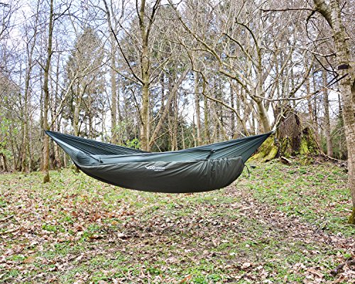 DD Underblanket – Olive Green