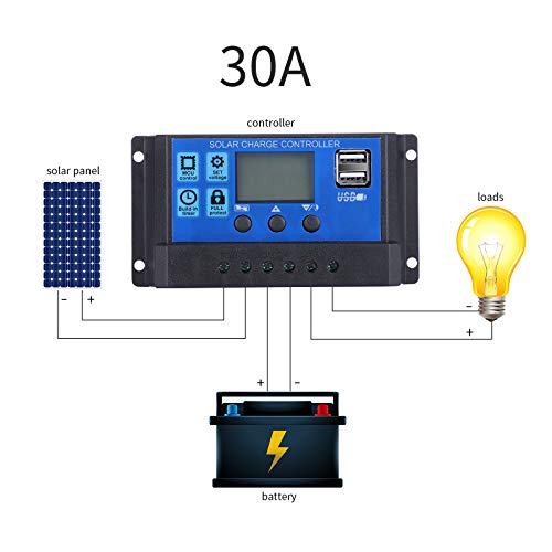 Demino LCD 12 / 24V 30A de Carga Solar del regulador del regulador, el regulador Solar del regulador del regulador PWM Inteligente Timer USB