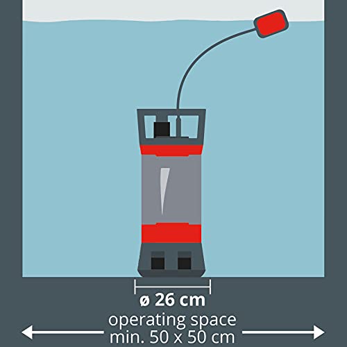 Einhell GE-DP 7935 N ECO - Bomba de aguas sucias (790W, capacidad de 20000 l/h, profundidad max. de inversión 7m, conexión de manguera 47.8mm, cuerpos extraños hasta 35 mm) (ref. 4170700)