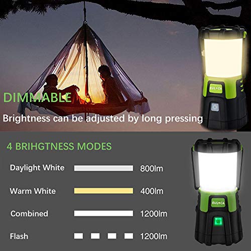 EULOCA Lámpara Camping LED, 1200lm USB Recargable, 4 Modos, Linterna de Camping Recargable Intensidad Regulable, Linterna Camping para Pesca, Excursión, Jardín, Patio etc.