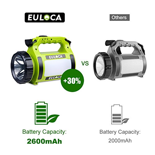 EULOCA Linterna LED CREE recargable, linterna de camping multifuncional , foco LED impermeable para exteriores, luz de búsqueda de alta potencia