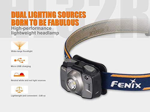 FENIX Hl32r Linterna Frontal Recargable, Unisex, Azul, S