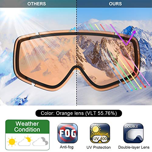 findway Gafas Esqui Niño 8~14 Años Mascara Esqui Niño Gafas de Esqui Niño Niña OTG Ajustable Anti-Niebla Protección UV Compatible con Casco para Esquiar Invierno (Lente Naranja3(VLT 55.76%))