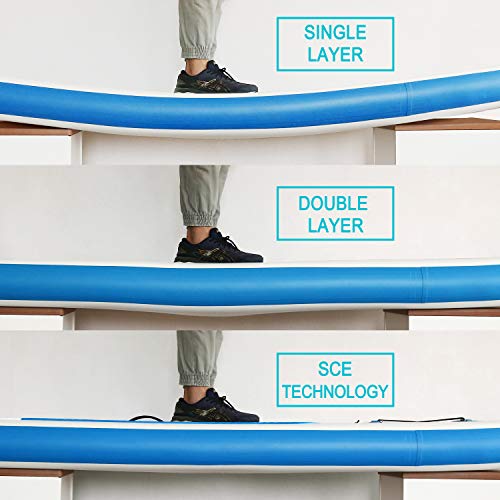 Goosehill Tabla Paddle Surf Hinchable, 320 x 81 x 15 cm, Prémium y Accesorios Completos, Tabla de Surf de Remo Hinchable con Patrones Abiertos para Personalización