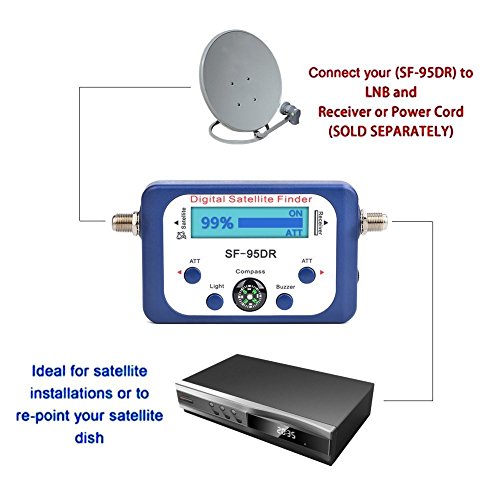 JZK SF-95DR buscador satélites Digital localizador satélite Digital con Cable de conexión satélites señal Detector para orientar la parabólica TVHD medidor Digital Pantalla LCD