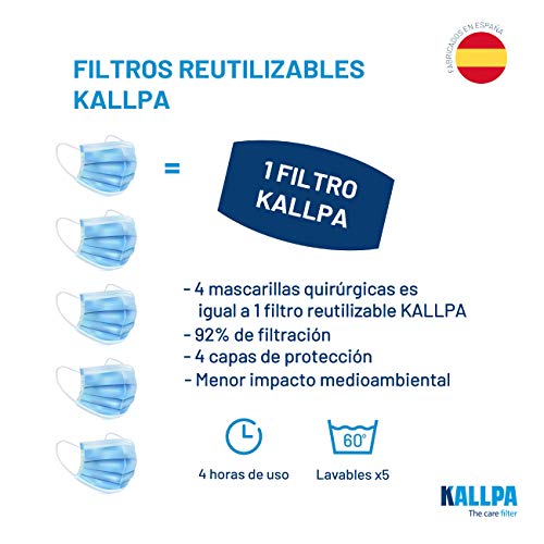 KALLPA® 5 filtros para mascarillas UNE0065 - REUTILIZABLES - fabricados en ESPAÑA - hidrófobo, antiestático y antibacteriano, muy transpirable, (TNT) (tnt)