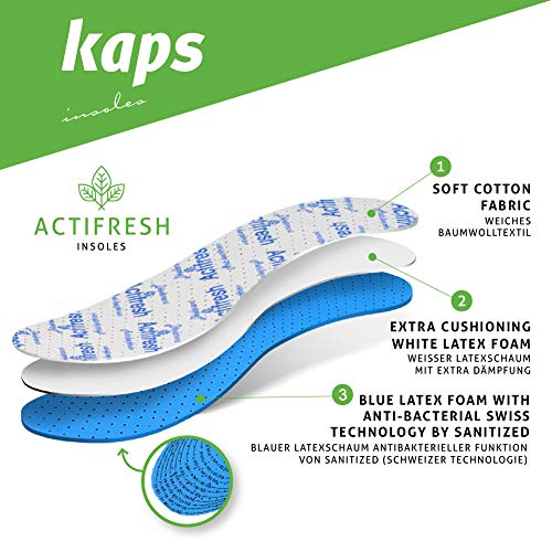 Kaps Actifresh - Plantillas Zapatos Higiénicas con Tecnología Antibacteriana de Sanitized, Fabricadas en Europa, Recortables a Medida, Todas las Tallas